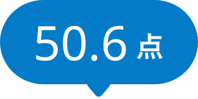 50.6点