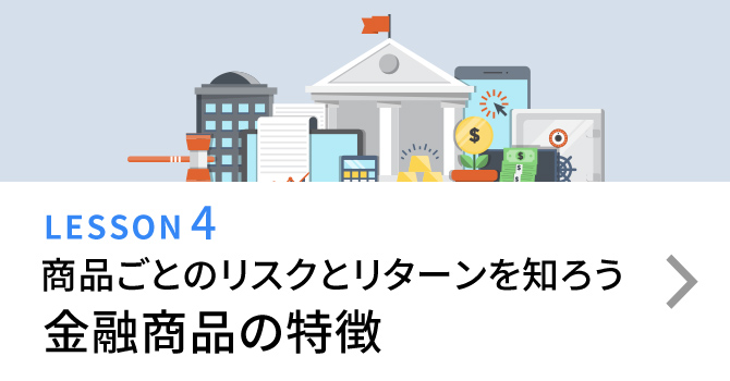 LESSON4 商品ごとのリスクとリターンを知ろう 金融商品の特徴