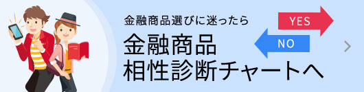 金融商品選びに迷ったら 金融商品相性診断チャートへ