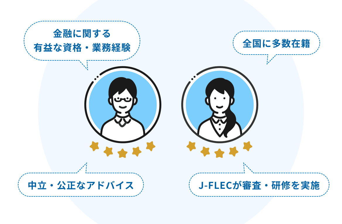 画像：J-FLEC 認定アドバイザーは、金融に関する有益な資格をもち、業務経験・業務経験が豊富な人材をJ-FLECが独自に認定しています。